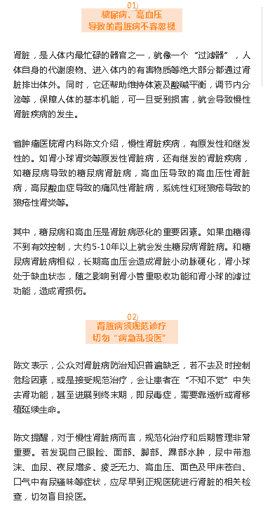 《?？谌?qǐng)?bào)》：如此“腎”好 ——“世界腎臟日”前夕專訪腎病專家陳文2.png