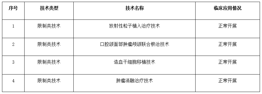 微信截圖_20210823093647.png