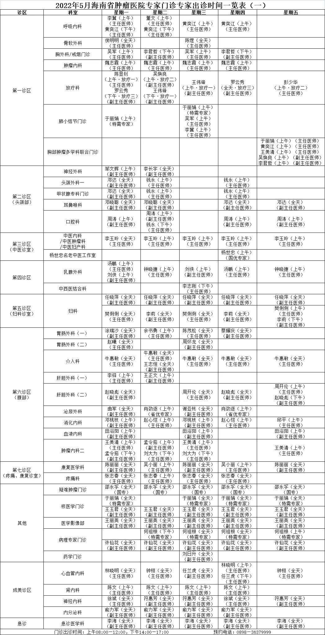 醫(yī)生出診預(yù)告1.jpg