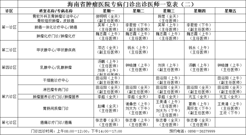 醫(yī)生出診預(yù)告2.jpg