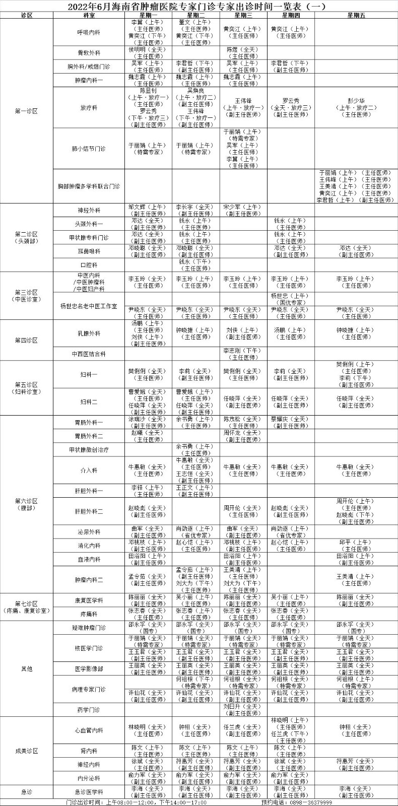 醫(yī)生出診預(yù)告海腫1.jpg