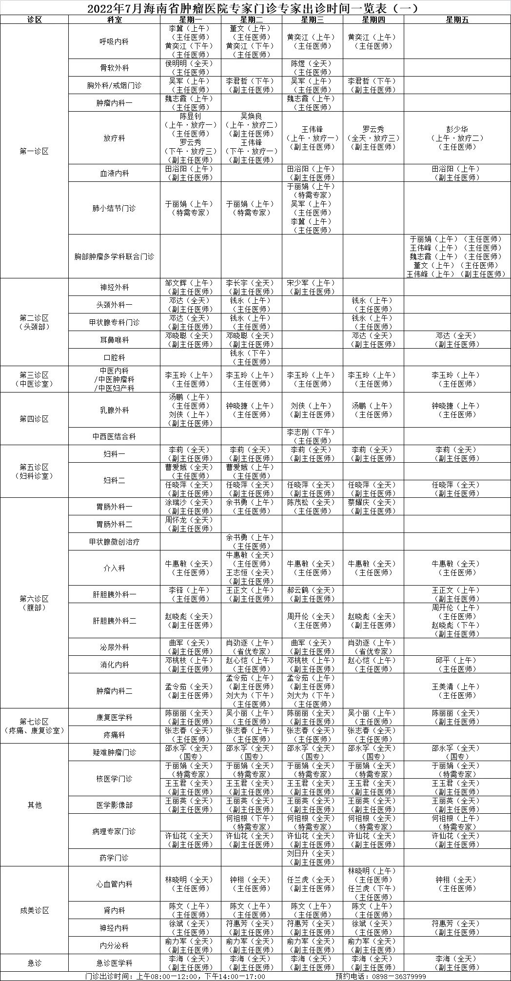 海腫醫(yī)生出診預(yù)告1.jpg