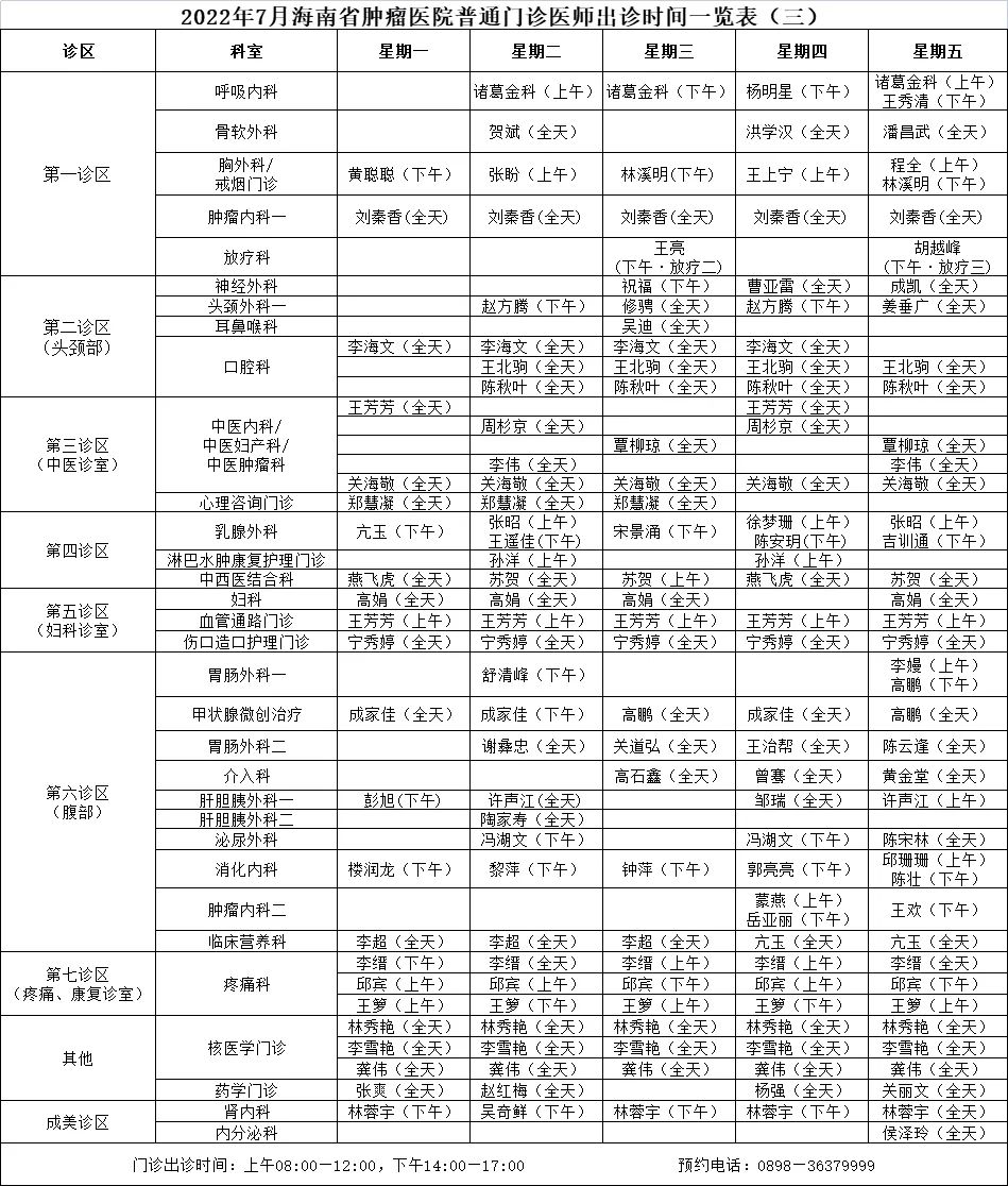 醫(yī)生出診預(yù)告海腫3.jpg