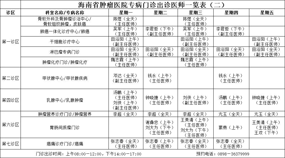醫(yī)生出診預(yù)告2.jpg