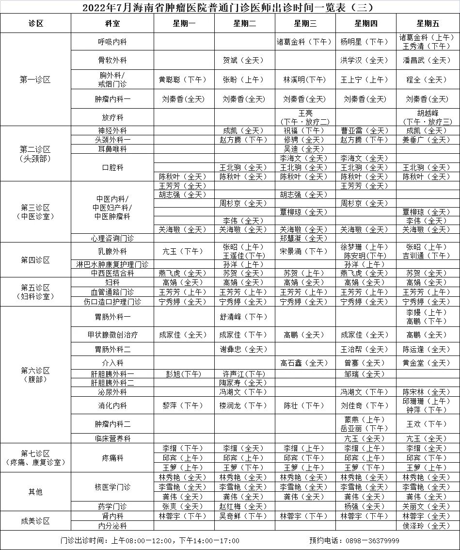 醫(yī)生出診預(yù)告海腫3.jpg