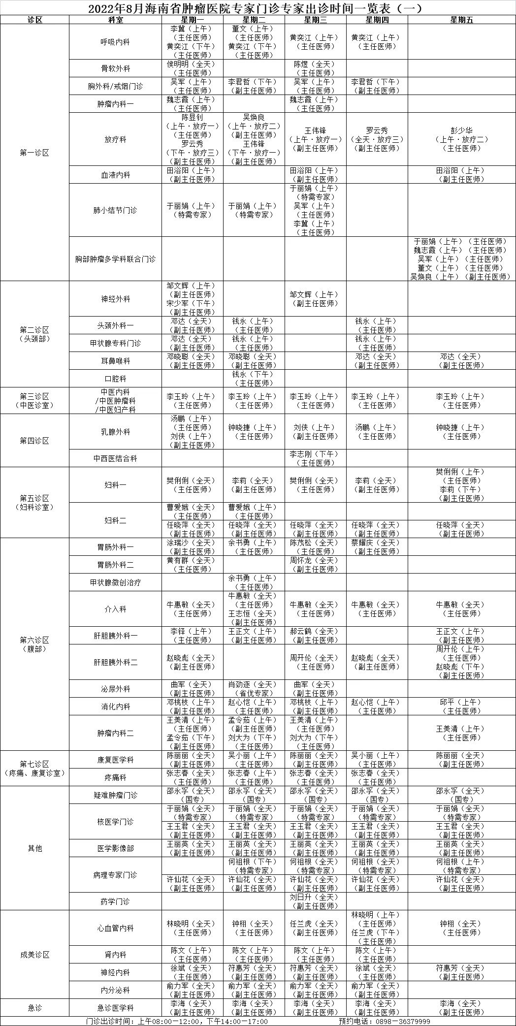 醫(yī)生出診預(yù)告1.jpg