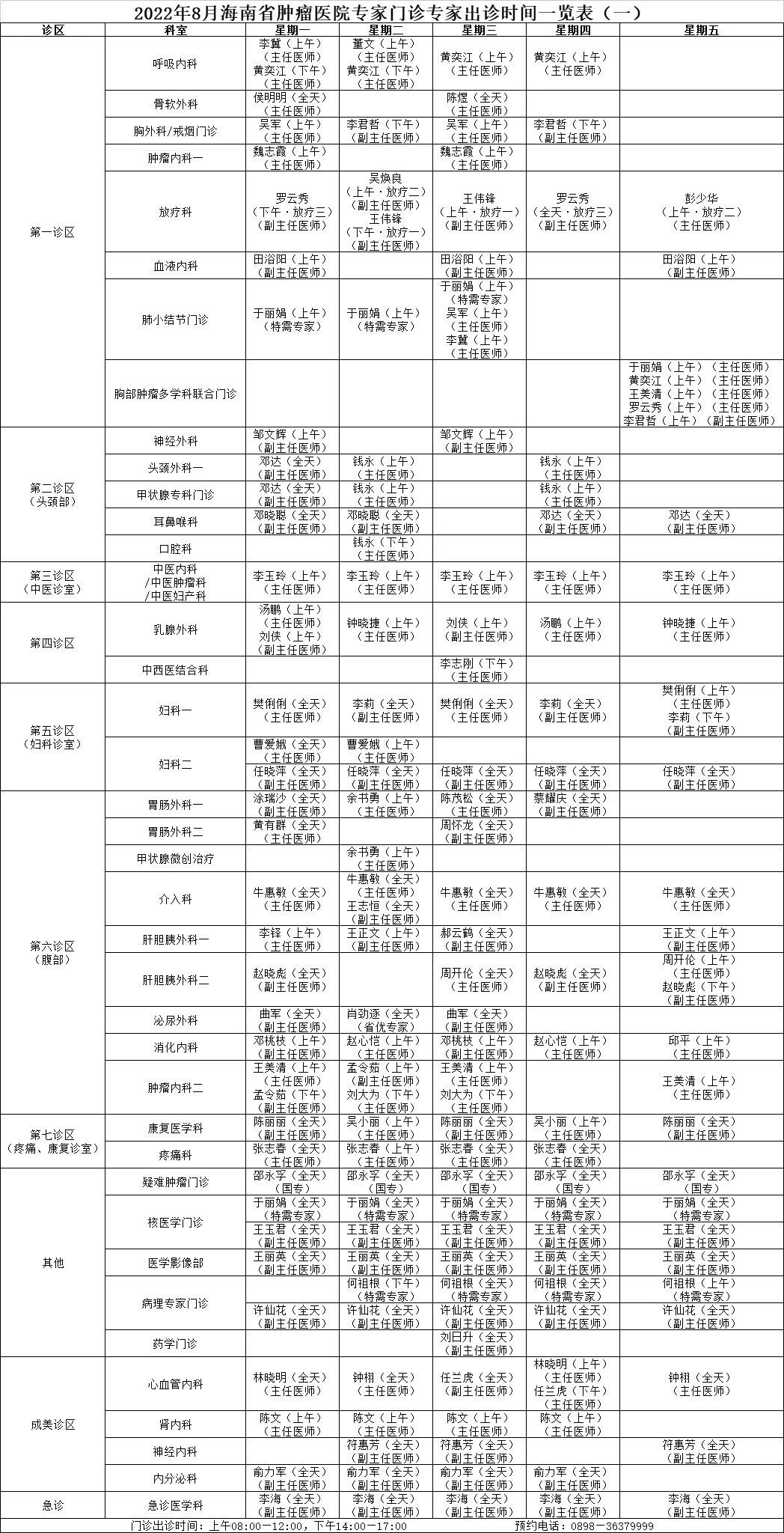 醫(yī)生出診預(yù)告1.jpg