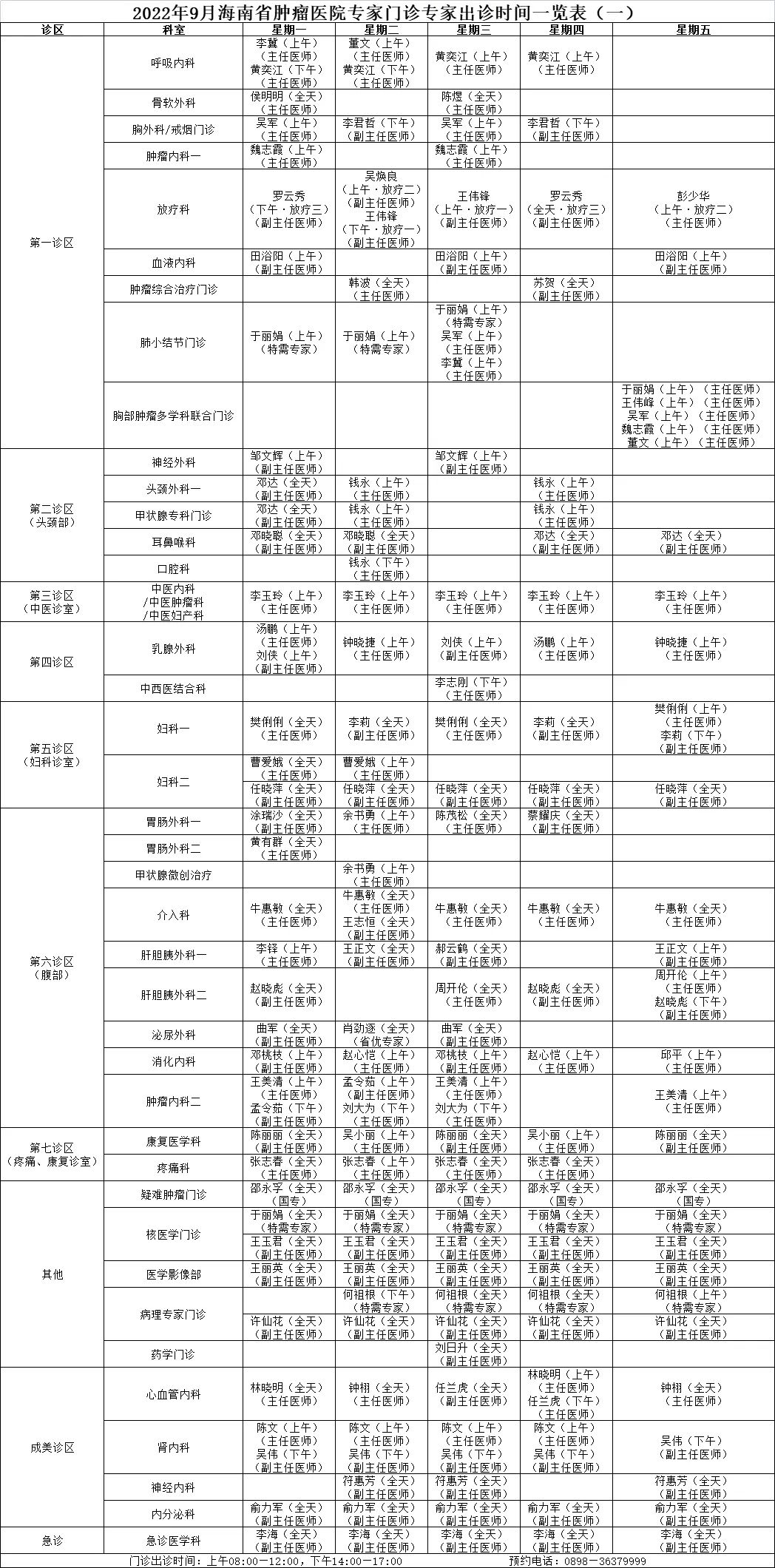 醫(yī)生出診預(yù)告1.jpg
