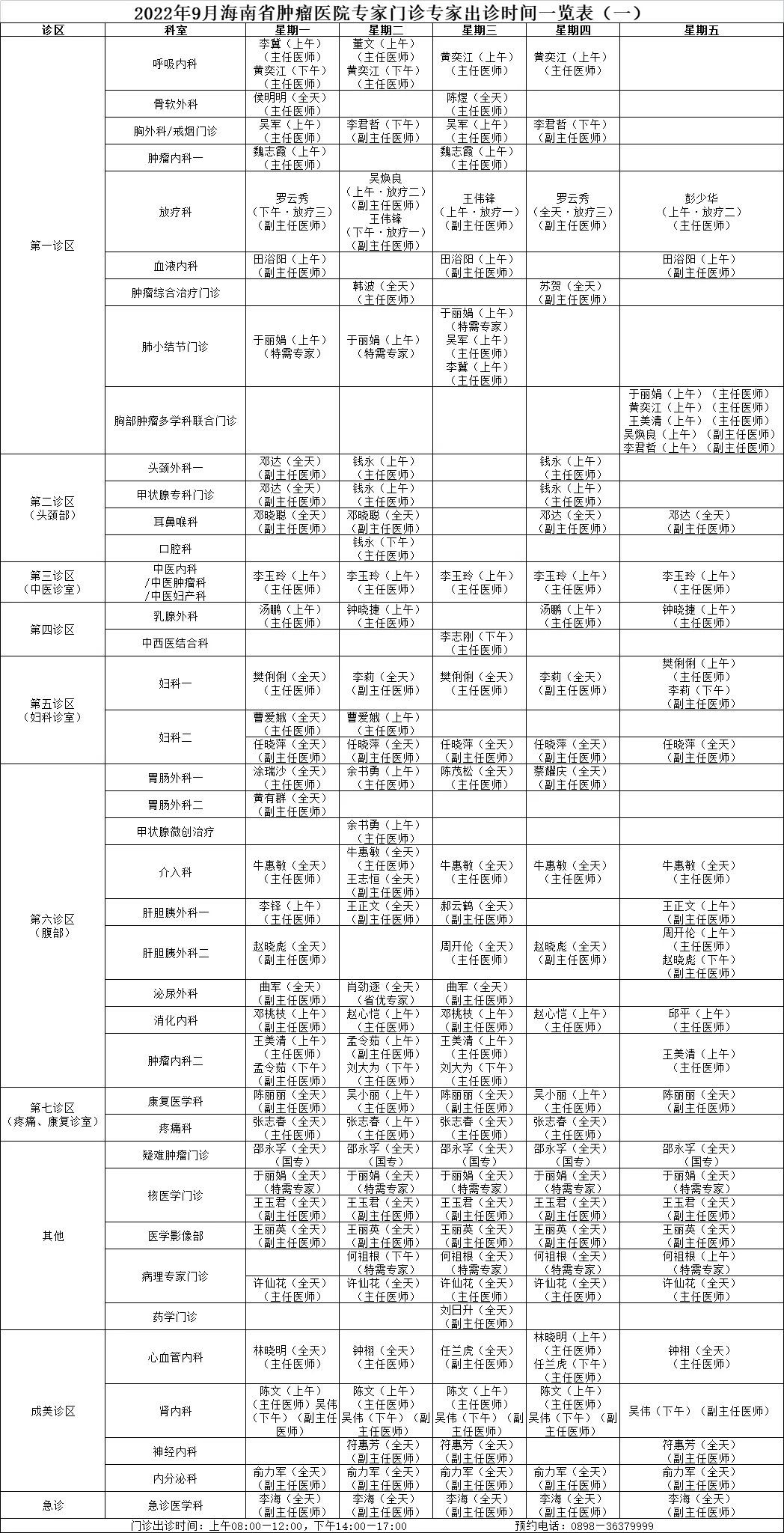 醫(yī)生出診預告海腫.jpg