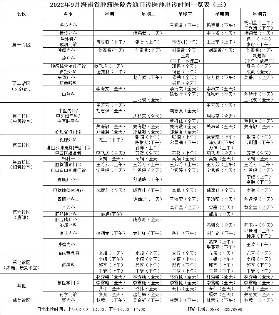 醫(yī)生出診預告海腫3.jpg
