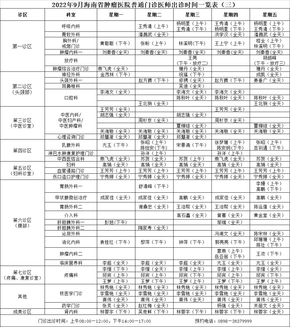 醫(yī)生出診預(yù)告海腫3.jpg