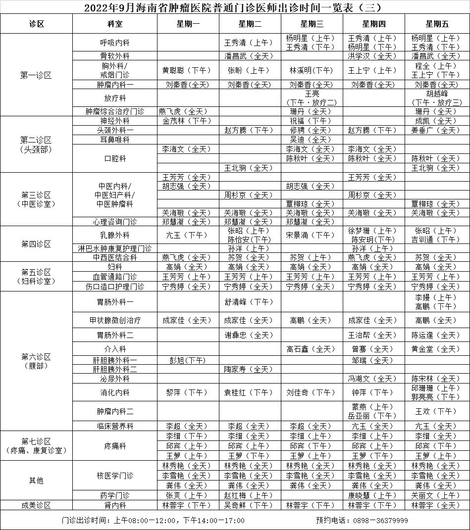 醫(yī)生出診預(yù)告海腫3.jpg