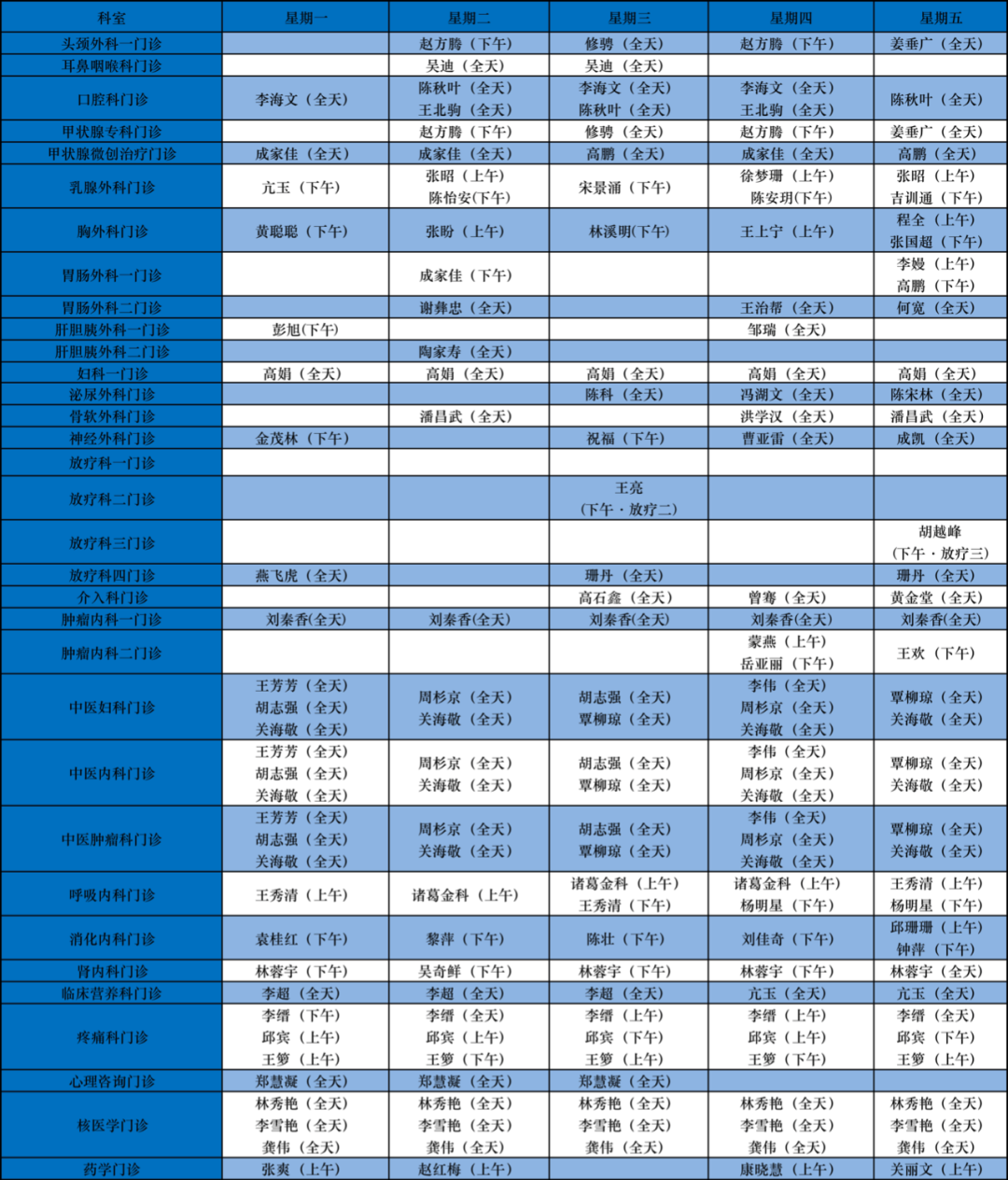 醫(yī)生出診預(yù)告海腫2.png