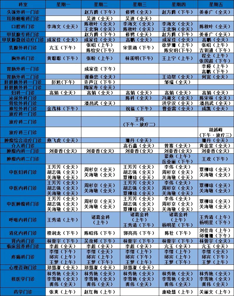 醫(yī)生出診預(yù)告海腫2.jpg