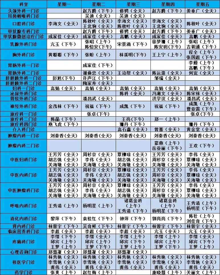 醫(yī)生出診預(yù)告海腫2.jpg