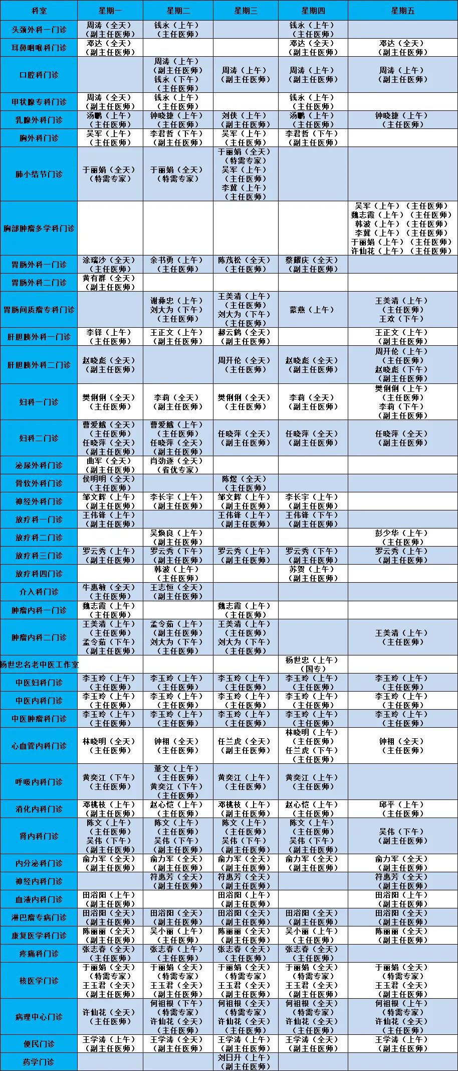 醫(yī)生出診預(yù)告1.jpg