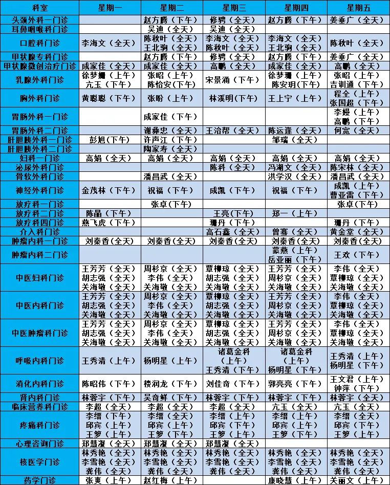醫(yī)生出診預(yù)告2.jpg