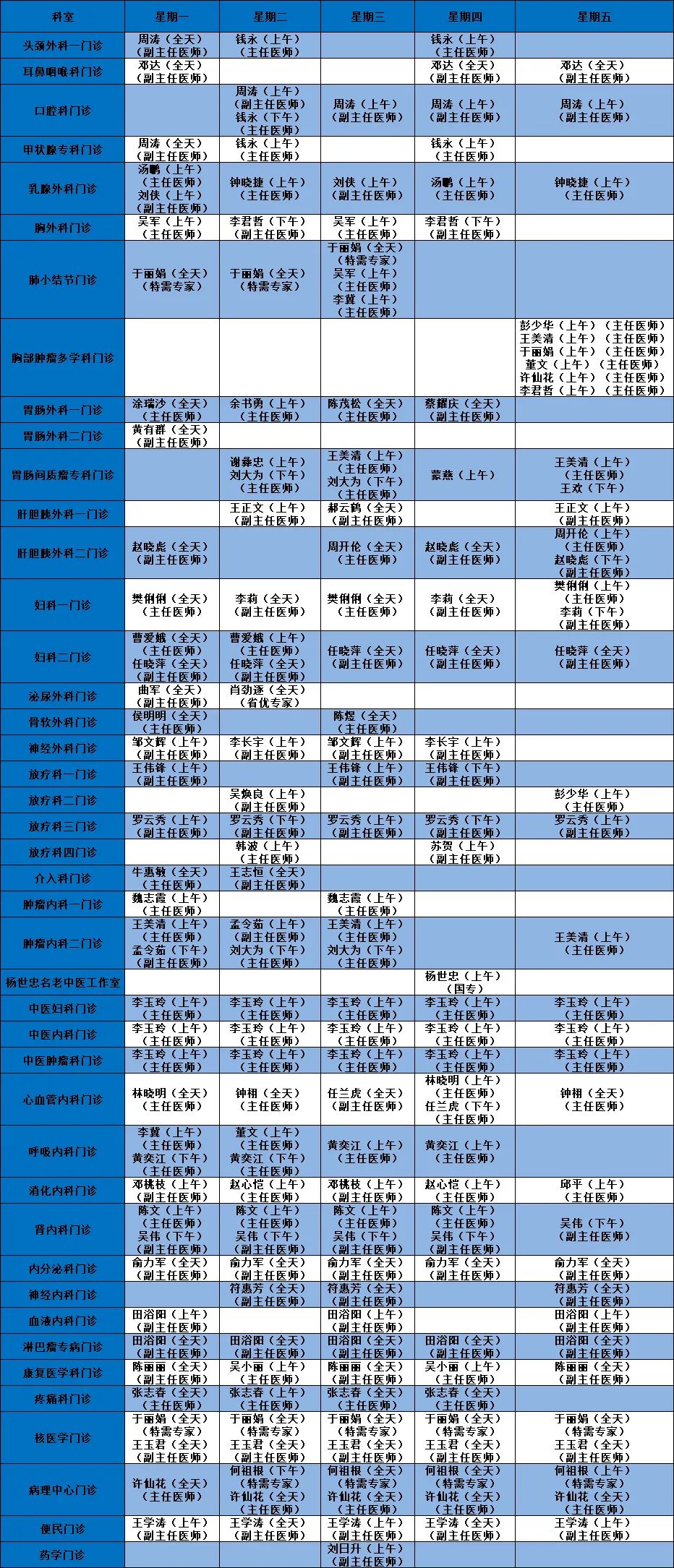 醫(yī)生出診預(yù)告1.jpg