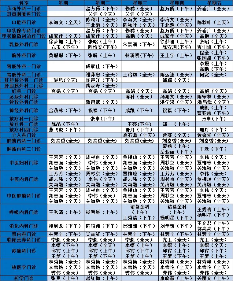 醫(yī)生出診預(yù)告2.jpg