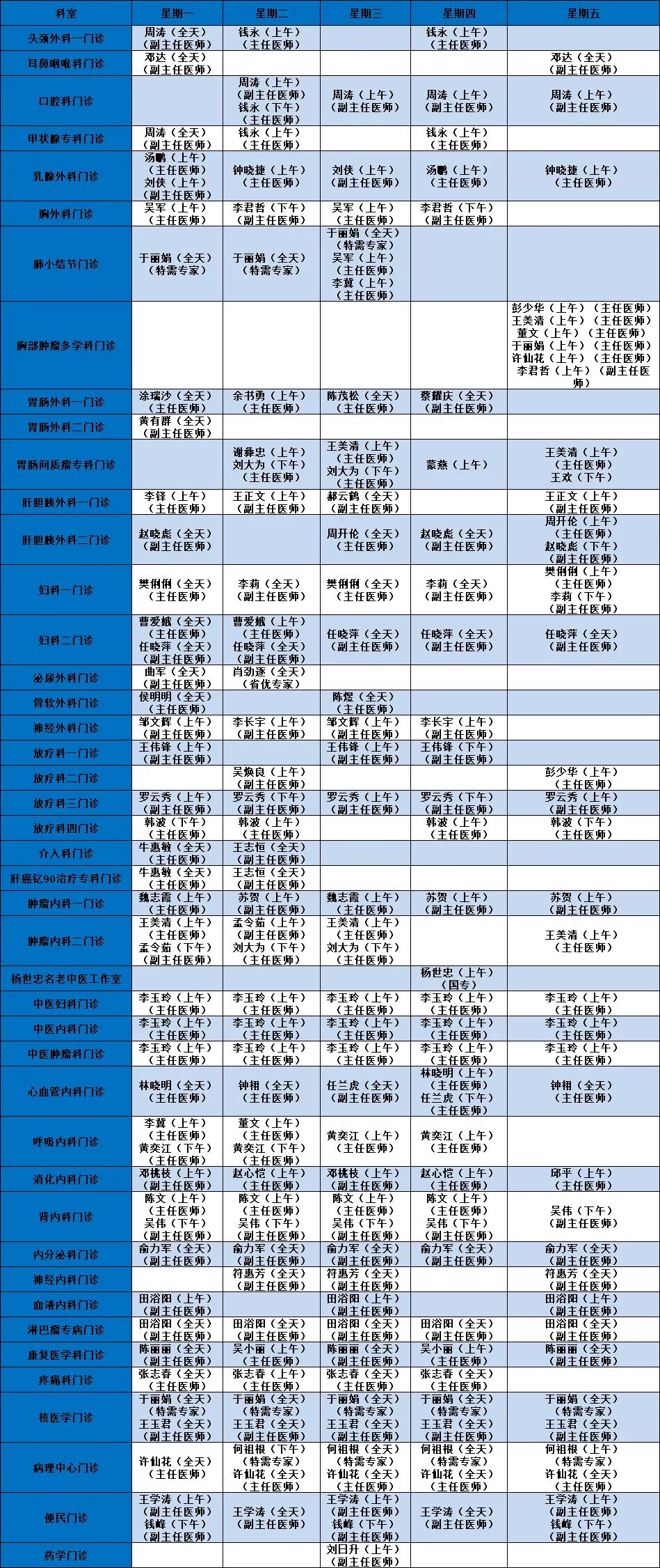 醫(yī)生出診預(yù)告1.jpg