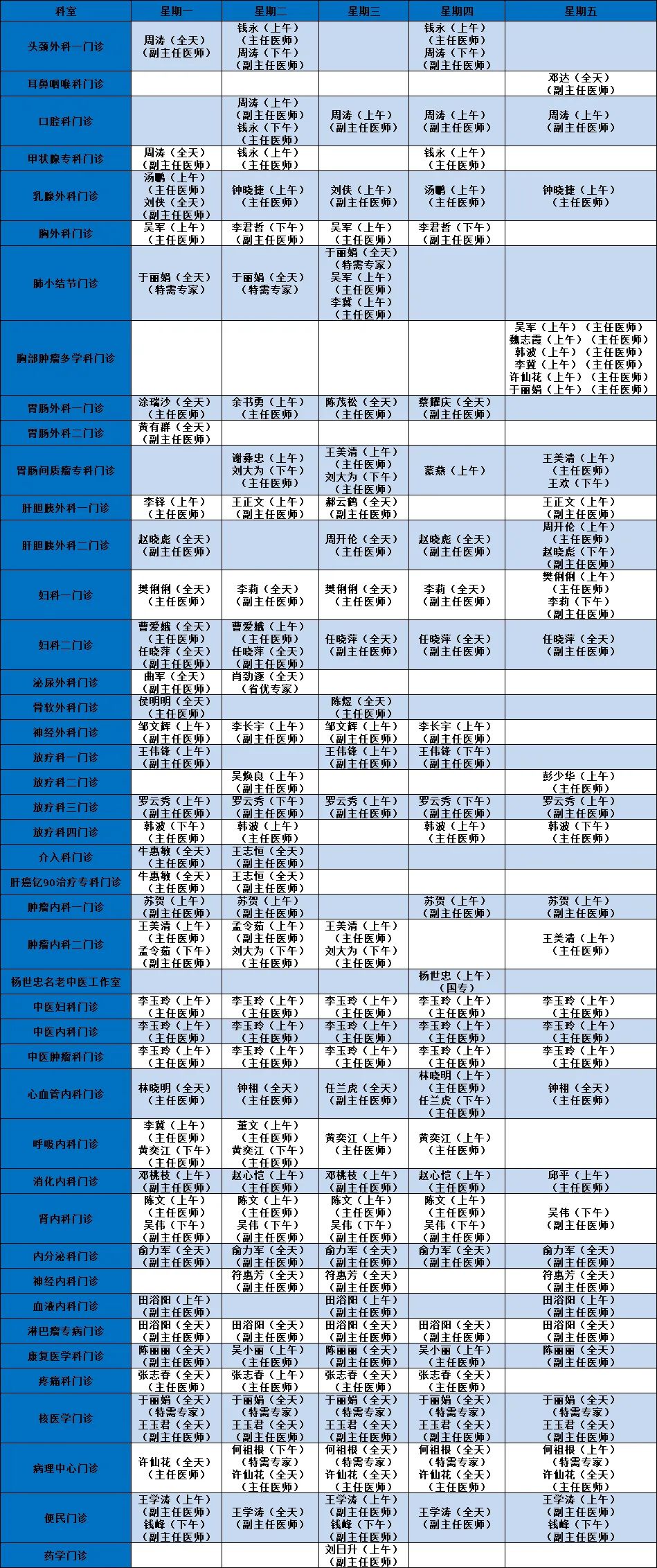醫(yī)生出診預(yù)告1.jpg