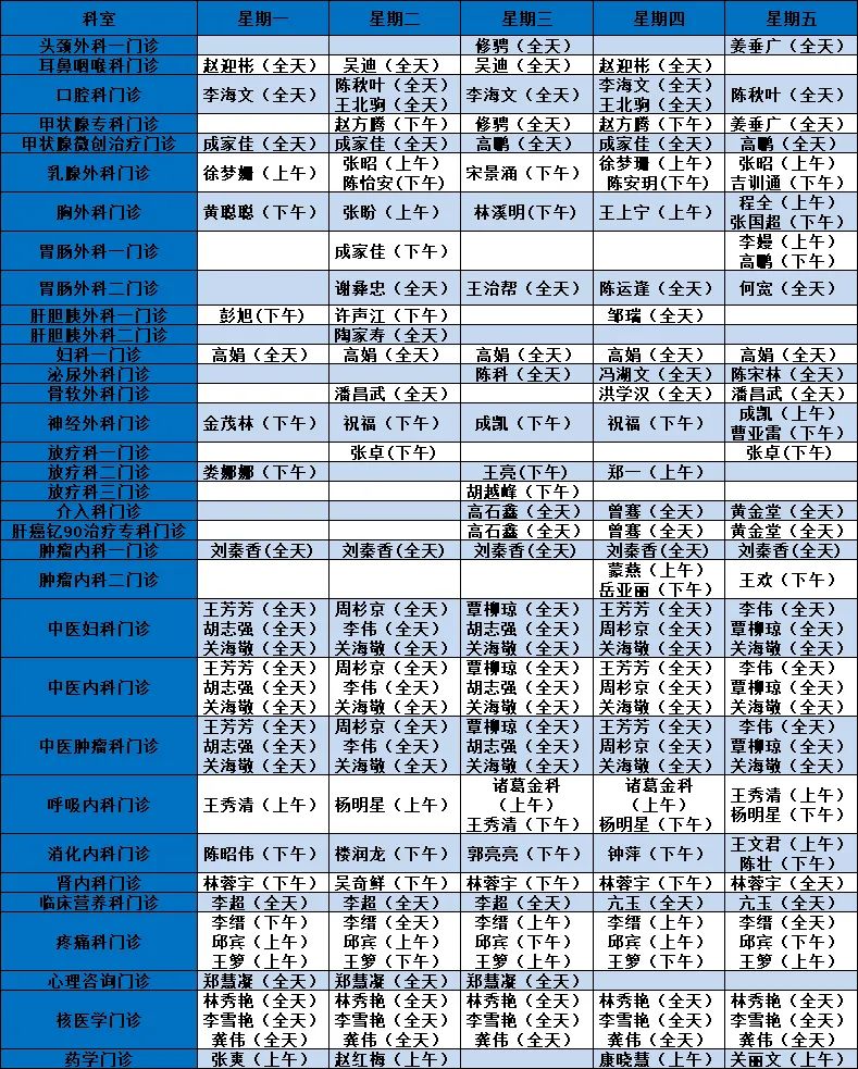 醫(yī)生出診預(yù)告2.jpg